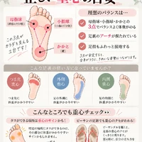 画像400